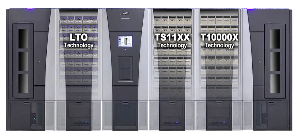 Spectra TFinity 6-Frame Library featuring LTO, TS11XX, and T10000X technology for versatile and high-capacity data storage.