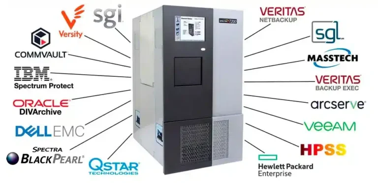 Spectra Logic T200 Tape Library with compatibility logos for data storage and backup solutions