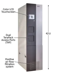 Front view of the Spectra Logic T680 Library with labeled callouts for key components, highlighting its user interface and data management features.